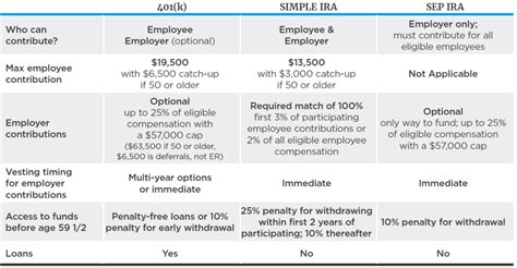 On ira 2025 x264